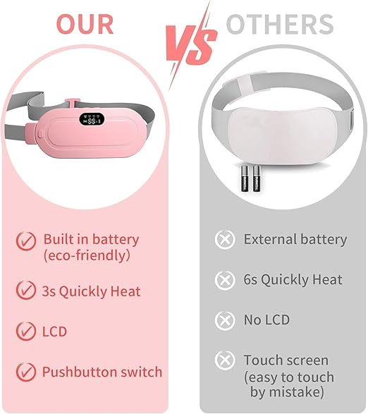 Portable Cordless Heating Pad – Pain Relief & Comfort Anytime, Anywhere